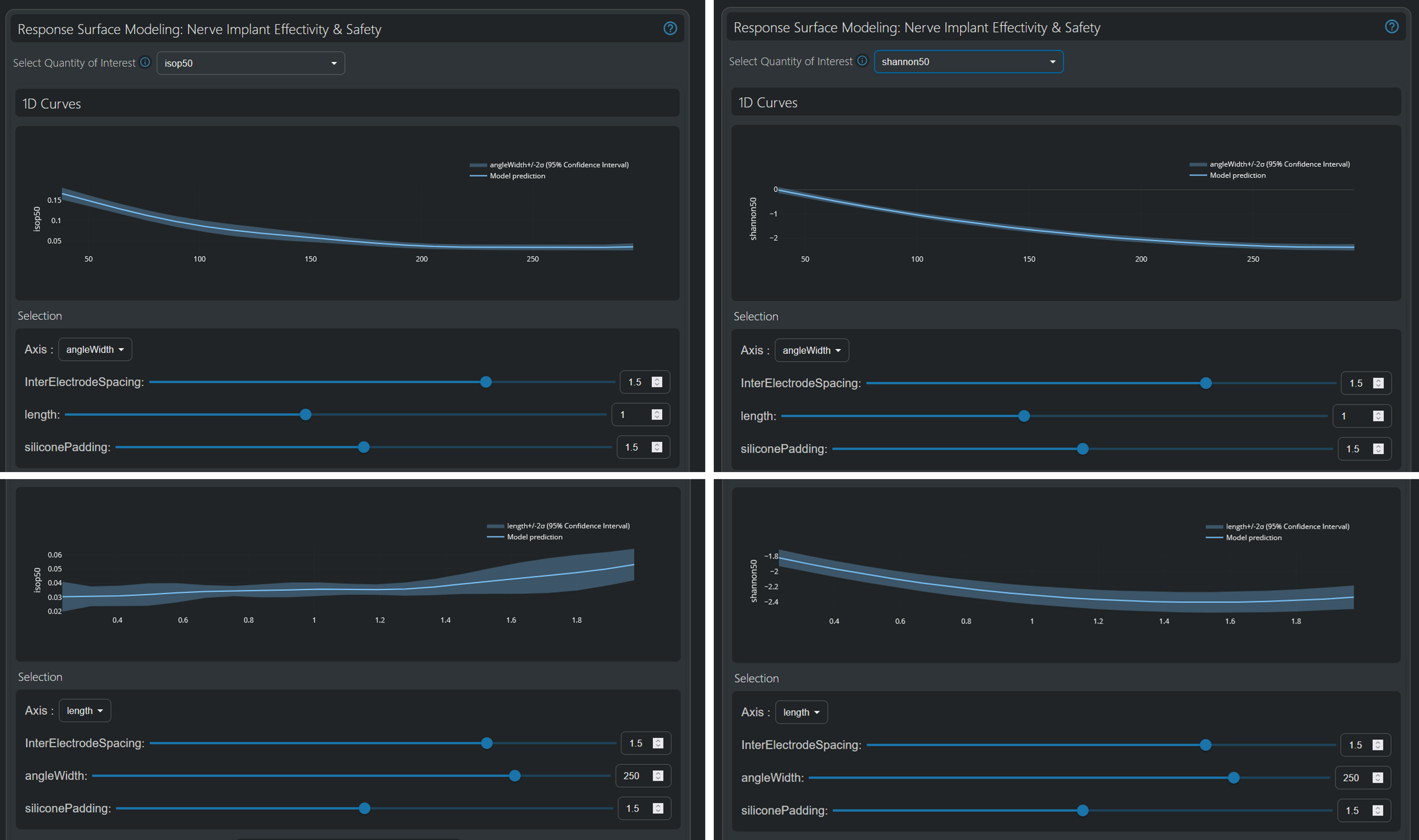 Comparative 1D analysis