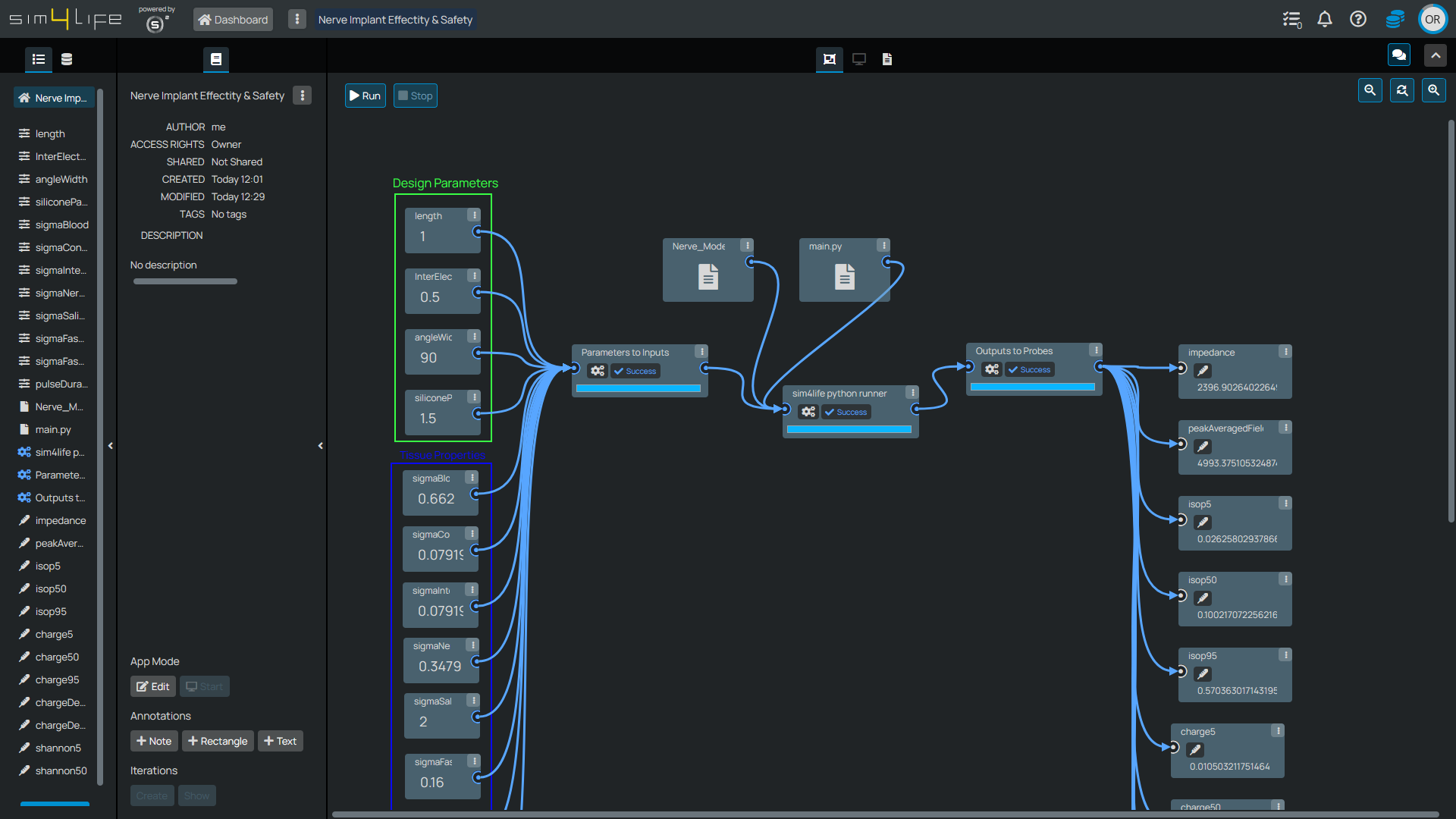 Nerve Implant Pipeline